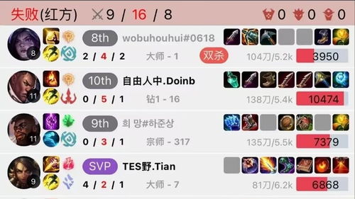 电竞风云再起小天的挑战、老头杯的欢笑与苏小妍的情感波折