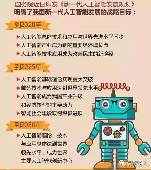 唐智科技公司前景