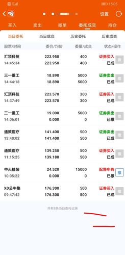 精功科技股票走势
