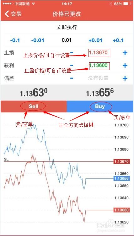 外汇交易手机版 外汇交易手机版