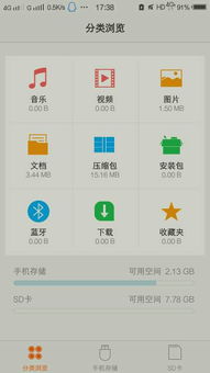 手机里面的压缩包可以删吗?删了会怎么样