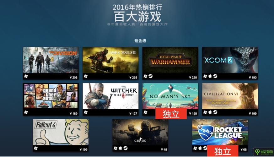 苹果的游戏中心介绍