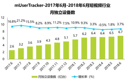 大平台直播秀 大平台直播秀