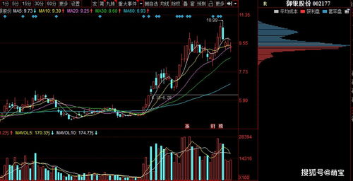棒谷科技有限公司
