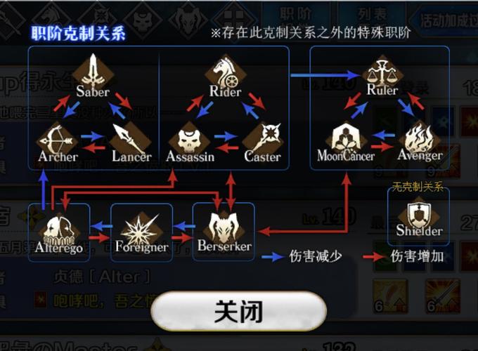 命运石之门游戏攻略流程图