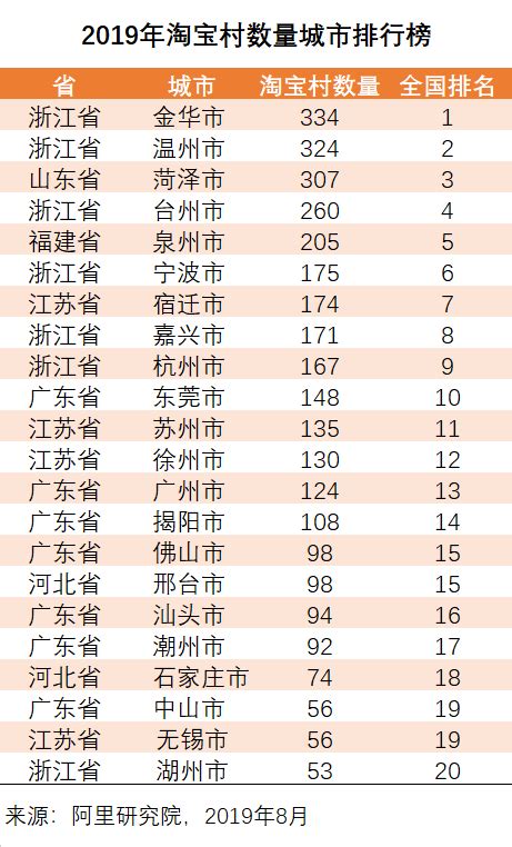 手机号码测吉凶查询周易 手机号码测吉凶查询周易