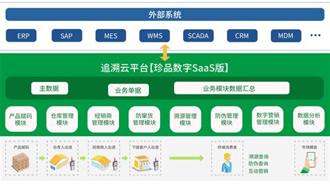 追溯科技历史手抄报内