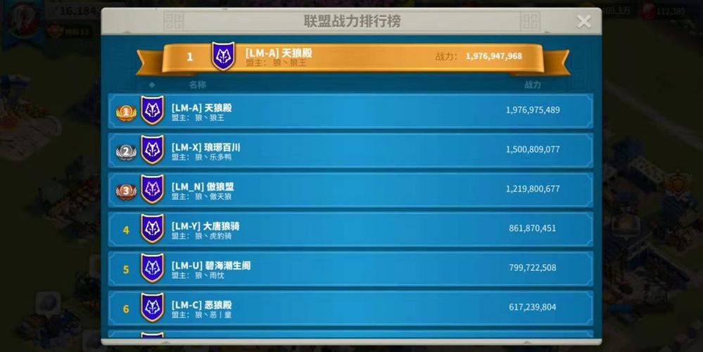 权力的游戏战力排行榜表知乎 权力的游戏战力排行榜表知乎