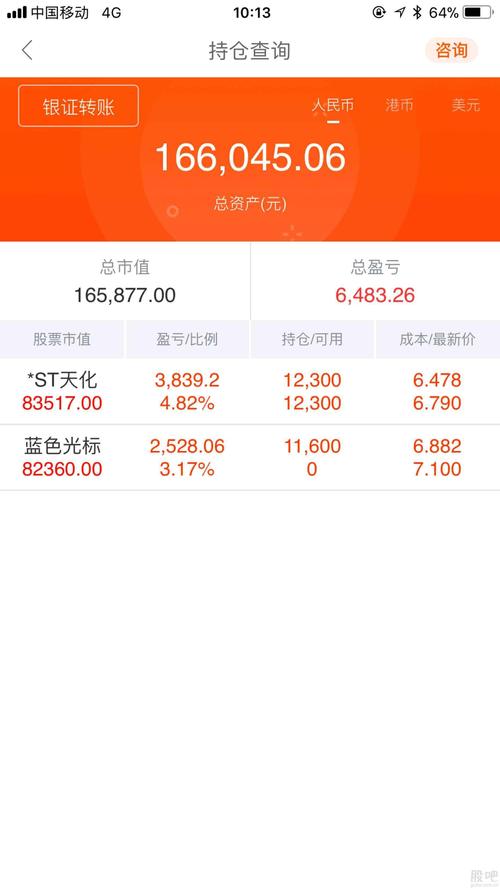 股票行情千方科技