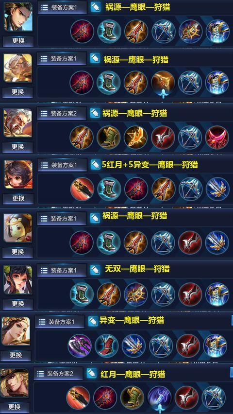 流放之路伤害多少合格