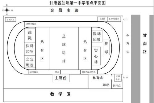 学校体育中进行运动教育的途径 学校体育中进行运动教育的途径