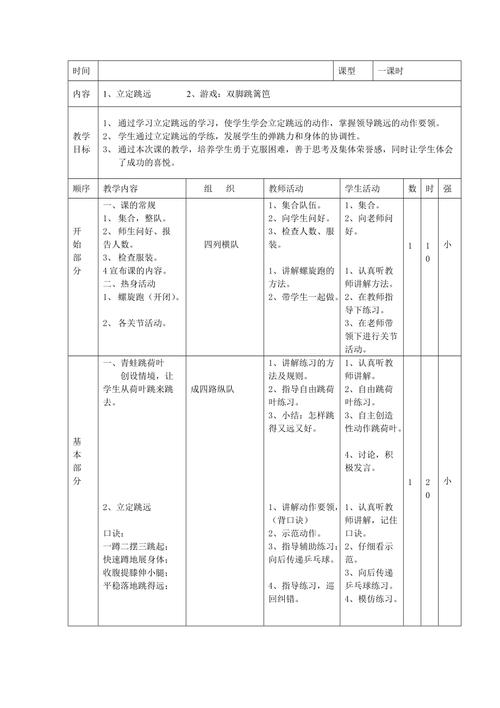 跳跃为主题的幼儿中班体育活动