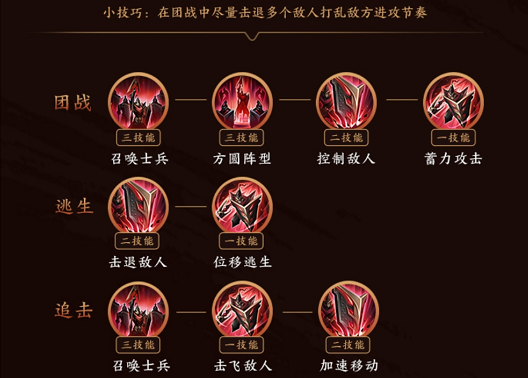 倩女幽魂手游射手技能最佳组合