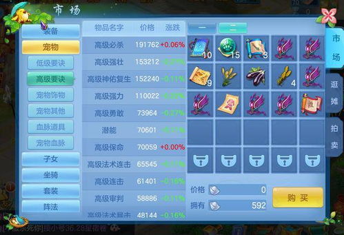 神武手游宝宝重置加点怎么弄