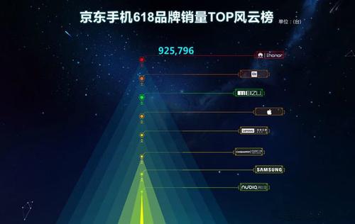 京东科技官网