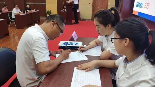 科技成果拍卖会