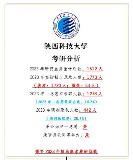 陕西科技大学属于几类学校