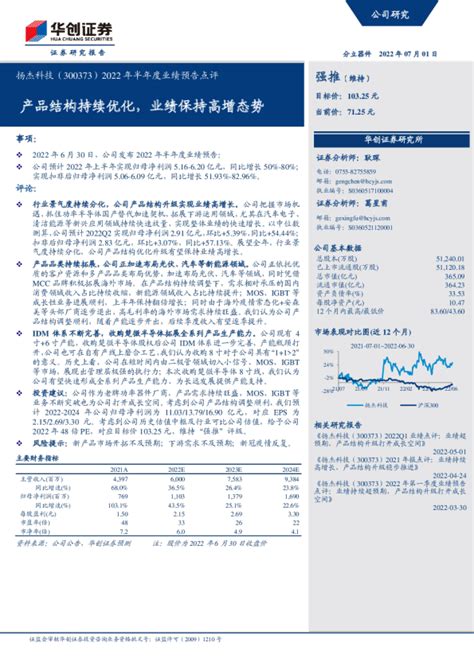 扬杰科技净利润公告 扬杰科技净利润公告