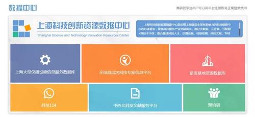 科技信息资源的定义 科技信息资源的定义