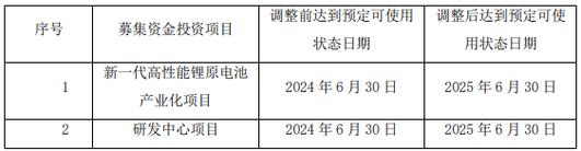 珠海力佳科技招聘信息