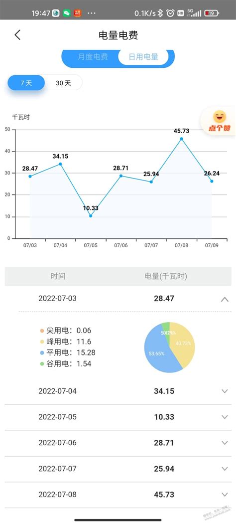 国源科技股票今日收盘价