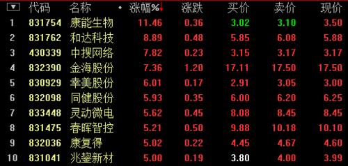 奥翔科技大厦