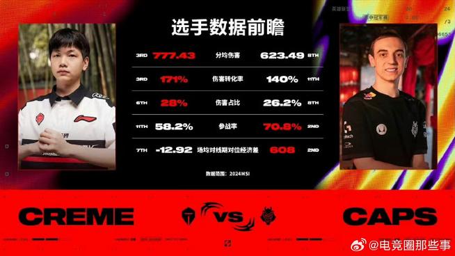 2024msi tes vs tl拳头官方赛后评论 小天采访 2024msi tes vs tl拳头官方赛后评论 小天采访