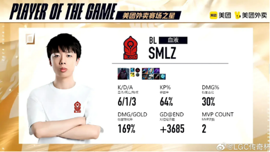 宝蓝队太超模?1坦克1奶妈1控制2输出最rpg的战队!6天前