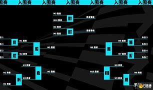 王者貂蝉仲夏夜皮肤