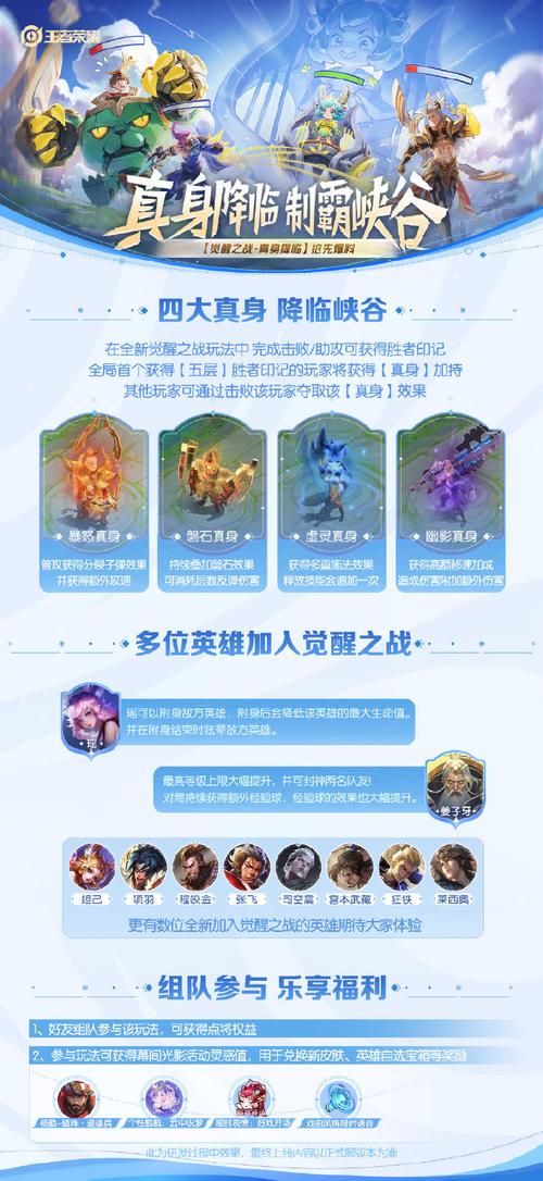 王者荣耀觉醒之战真身降临，超爽玩法全解析