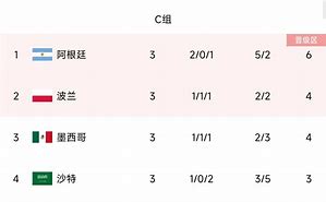 逆境中的曙光一战打崩宁王,再赢两场晋级之路 逆境中的曙光一战打崩宁王,再赢两场晋级之路
