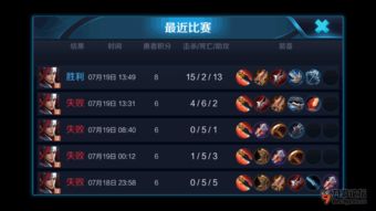 独立段位系统的意义 独立段位系统的意义