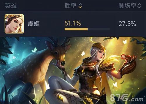 虞姬的能力介绍 虞姬的能力介绍