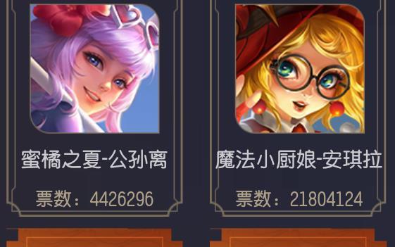 王者荣耀安琪拉魔法小厨娘皮肤返场时间与价格详解

引言
在王者荣耀这款风靡全球的MOBA游戏中，英雄的皮肤不仅是玩家个性展示的重要方式，也是游戏文化的一部分。安琪拉的“魔法小厨娘”皮肤，以其独特的设计和背景故事，一直深受玩家喜爱。本文将详细介绍这款皮肤的返场时间、价格以及其背后的故事。

安琪拉魔法小厨娘皮肤介绍
“魔法小厨娘”是安琪拉的一款限定皮肤，首次推出时便以其可爱的厨房主题和魔法元素相结合的设计吸引了大量玩家。皮肤中的安琪拉化身为一位魔法厨娘，手持魔法烹饪书，身边环绕着各种烹饪工具和食材