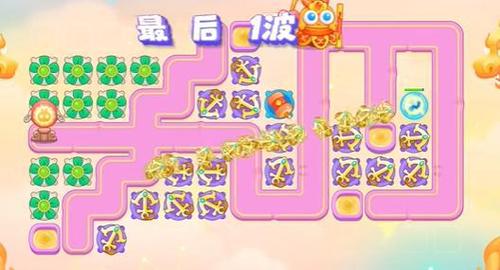 周赛概述 周赛概述
