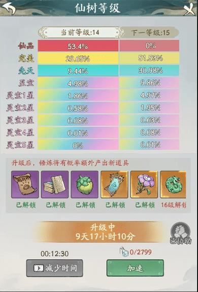 寻道大千自选箱子物品获取策略智慧选择与长期规划 寻道大千自选箱子物品获取策略智慧选择与长期规划