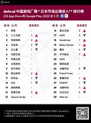 游戏厂商的代表色品牌识别与文化象征