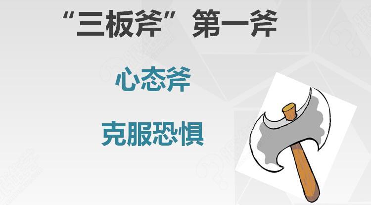 技术演进路线 技术演进路线