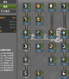 加点方向