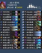 神石传说破解版无限钻石