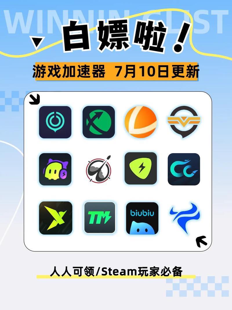 网游加速器模板